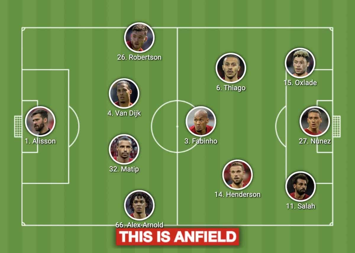 Liverpool's Starting XI against Leicester